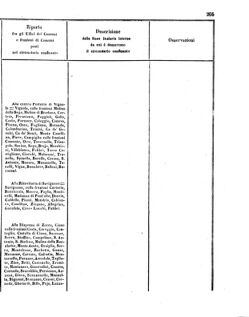 Verordnungsblatt für den Dienstbereich des K.K. Finanzministeriums für die im Reichsrate Vertretenen Königreiche und Länder 18560802 Seite: 51