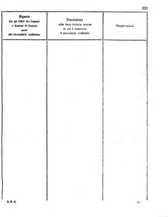 Verordnungsblatt für den Dienstbereich des K.K. Finanzministeriums für die im Reichsrate Vertretenen Königreiche und Länder 18560802 Seite: 69