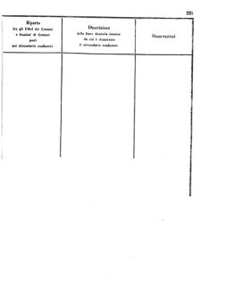 Verordnungsblatt für den Dienstbereich des K.K. Finanzministeriums für die im Reichsrate Vertretenen Königreiche und Länder 18560802 Seite: 71