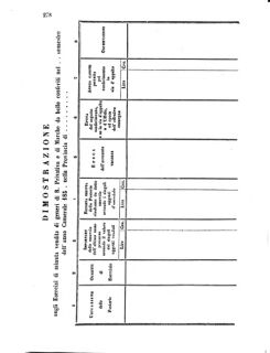 Verordnungsblatt für den Dienstbereich des K.K. Finanzministeriums für die im Reichsrate Vertretenen Königreiche und Länder 18560922 Seite: 16