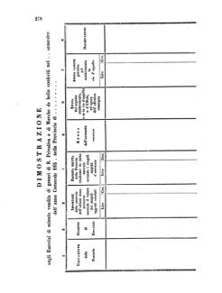 Verordnungsblatt für den Dienstbereich des K.K. Finanzministeriums für die im Reichsrate Vertretenen Königreiche und Länder 18560922 Seite: 8