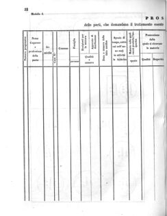 Verordnungsblatt für den Dienstbereich des K.K. Finanzministeriums für die im Reichsrate Vertretenen Königreiche und Länder 18561015 Seite: 100