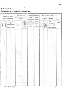 Verordnungsblatt für den Dienstbereich des K.K. Finanzministeriums für die im Reichsrate Vertretenen Königreiche und Länder 18561015 Seite: 101