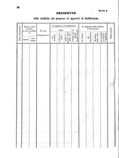 Verordnungsblatt für den Dienstbereich des K.K. Finanzministeriums für die im Reichsrate Vertretenen Königreiche und Länder 18561015 Seite: 104