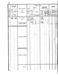 Verordnungsblatt für den Dienstbereich des K.K. Finanzministeriums für die im Reichsrate Vertretenen Königreiche und Länder 18561015 Seite: 106