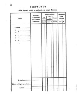 Verordnungsblatt für den Dienstbereich des K.K. Finanzministeriums für die im Reichsrate Vertretenen Königreiche und Länder 18561015 Seite: 108