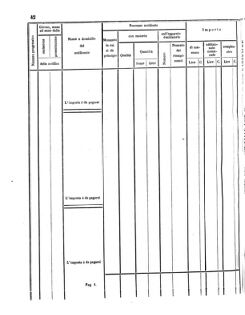 Verordnungsblatt für den Dienstbereich des K.K. Finanzministeriums für die im Reichsrate Vertretenen Königreiche und Länder 18561015 Seite: 110