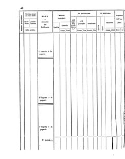 Verordnungsblatt für den Dienstbereich des K.K. Finanzministeriums für die im Reichsrate Vertretenen Königreiche und Länder 18561015 Seite: 114