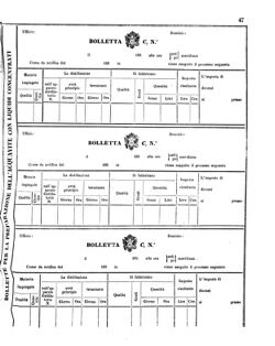 Verordnungsblatt für den Dienstbereich des K.K. Finanzministeriums für die im Reichsrate Vertretenen Königreiche und Länder 18561015 Seite: 115