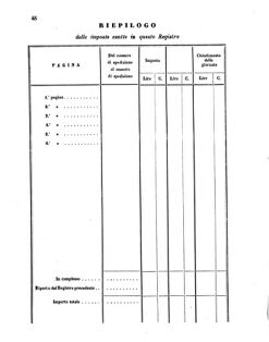 Verordnungsblatt für den Dienstbereich des K.K. Finanzministeriums für die im Reichsrate Vertretenen Königreiche und Länder 18561015 Seite: 116