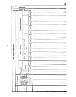 Verordnungsblatt für den Dienstbereich des K.K. Finanzministeriums für die im Reichsrate Vertretenen Königreiche und Länder 18561015 Seite: 123