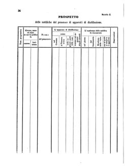 Verordnungsblatt für den Dienstbereich des K.K. Finanzministeriums für die im Reichsrate Vertretenen Königreiche und Länder 18561015 Seite: 40