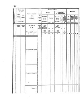 Verordnungsblatt für den Dienstbereich des K.K. Finanzministeriums für die im Reichsrate Vertretenen Königreiche und Länder 18561015 Seite: 42