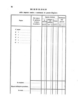 Verordnungsblatt für den Dienstbereich des K.K. Finanzministeriums für die im Reichsrate Vertretenen Königreiche und Länder 18561015 Seite: 48