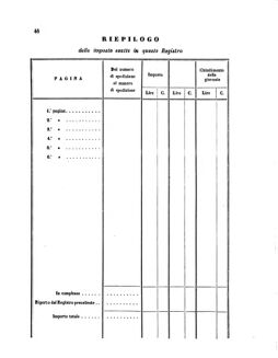 Verordnungsblatt für den Dienstbereich des K.K. Finanzministeriums für die im Reichsrate Vertretenen Königreiche und Länder 18561015 Seite: 52