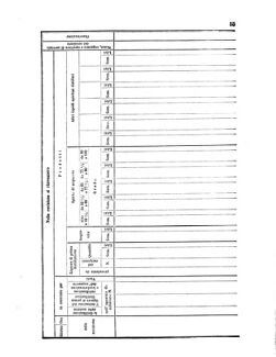 Verordnungsblatt für den Dienstbereich des K.K. Finanzministeriums für die im Reichsrate Vertretenen Königreiche und Länder 18561015 Seite: 59