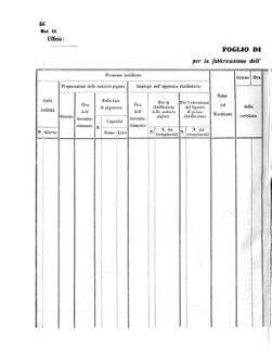 Verordnungsblatt für den Dienstbereich des K.K. Finanzministeriums für die im Reichsrate Vertretenen Königreiche und Länder 18561015 Seite: 60