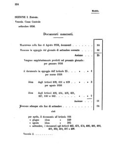 Verordnungsblatt für den Dienstbereich des K.K. Finanzministeriums für die im Reichsrate Vertretenen Königreiche und Länder 18561105 Seite: 14