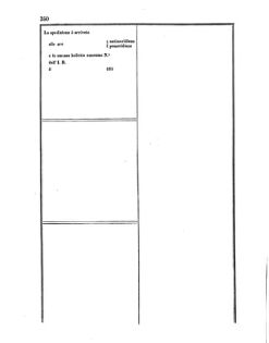 Verordnungsblatt für den Dienstbereich des K.K. Finanzministeriums für die im Reichsrate Vertretenen Königreiche und Länder 18561109 Seite: 24