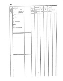 Verordnungsblatt für den Dienstbereich des K.K. Finanzministeriums für die im Reichsrate Vertretenen Königreiche und Länder 18561109 Seite: 26