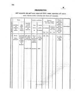 Verordnungsblatt für den Dienstbereich des K.K. Finanzministeriums für die im Reichsrate Vertretenen Königreiche und Länder 18561115 Seite: 38