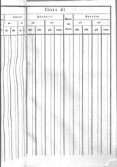 Verordnungsblatt für den Dienstbereich des K.K. Finanzministeriums für die im Reichsrate Vertretenen Königreiche und Länder 18561115 Seite: 63