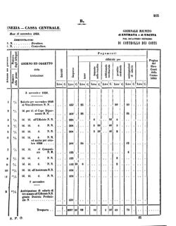 Verordnungsblatt für den Dienstbereich des K.K. Finanzministeriums für die im Reichsrate Vertretenen Königreiche und Länder 18561209 Seite: 11