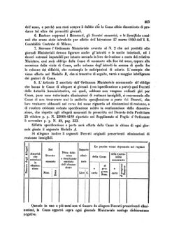 Verordnungsblatt für den Dienstbereich des K.K. Finanzministeriums für die im Reichsrate Vertretenen Königreiche und Länder 18561209 Seite: 3