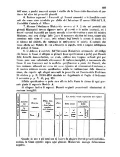 Verordnungsblatt für den Dienstbereich des K.K. Finanzministeriums für die im Reichsrate Vertretenen Königreiche und Länder 18561209 Seite: 9