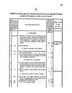 Verordnungsblatt für den Dienstbereich des K.K. Finanzministeriums für die im Reichsrate Vertretenen Königreiche und Länder 18561222 Seite: 19