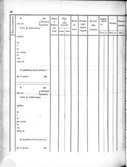 Verordnungsblatt für den Dienstbereich des K.K. Finanzministeriums für die im Reichsrate Vertretenen Königreiche und Länder 18570323 Seite: 18