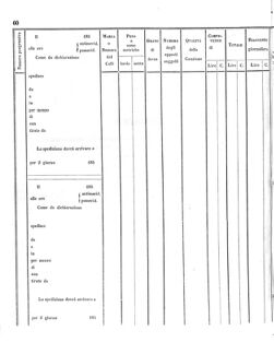 Verordnungsblatt für den Dienstbereich des K.K. Finanzministeriums für die im Reichsrate Vertretenen Königreiche und Länder 18570323 Seite: 6