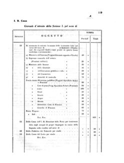 Verordnungsblatt für den Dienstbereich des K.K. Finanzministeriums für die im Reichsrate Vertretenen Königreiche und Länder 18570621 Seite: 19