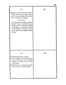 Verordnungsblatt für den Dienstbereich des K.K. Finanzministeriums für die im Reichsrate Vertretenen Königreiche und Länder 18570711 Seite: 11