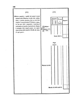 Verordnungsblatt für den Dienstbereich des K.K. Finanzministeriums für die im Reichsrate Vertretenen Königreiche und Länder 18570711 Seite: 12