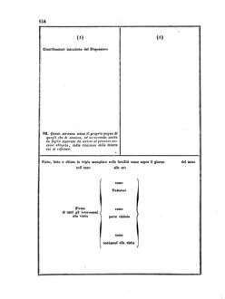 Verordnungsblatt für den Dienstbereich des K.K. Finanzministeriums für die im Reichsrate Vertretenen Königreiche und Länder 18570711 Seite: 18