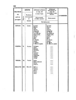 Verordnungsblatt für den Dienstbereich des K.K. Finanzministeriums für die im Reichsrate Vertretenen Königreiche und Länder 18570711 Seite: 22