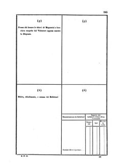 Verordnungsblatt für den Dienstbereich des K.K. Finanzministeriums für die im Reichsrate Vertretenen Königreiche und Länder 18570711 Seite: 31