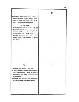 Verordnungsblatt für den Dienstbereich des K.K. Finanzministeriums für die im Reichsrate Vertretenen Königreiche und Länder 18570711 Seite: 33