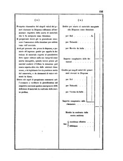 Verordnungsblatt für den Dienstbereich des K.K. Finanzministeriums für die im Reichsrate Vertretenen Königreiche und Länder 18570711 Seite: 37