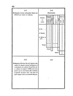 Verordnungsblatt für den Dienstbereich des K.K. Finanzministeriums für die im Reichsrate Vertretenen Königreiche und Länder 18570711 Seite: 38