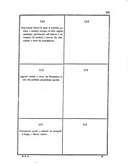 Verordnungsblatt für den Dienstbereich des K.K. Finanzministeriums für die im Reichsrate Vertretenen Königreiche und Länder 18570711 Seite: 39