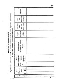 Verordnungsblatt für den Dienstbereich des K.K. Finanzministeriums für die im Reichsrate Vertretenen Königreiche und Länder 18570718 Seite: 9