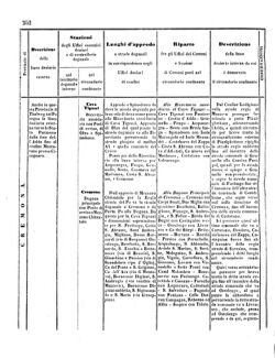 Verordnungsblatt für den Dienstbereich des K.K. Finanzministeriums für die im Reichsrate Vertretenen Königreiche und Länder 18571024 Seite: 18