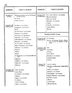 Verordnungsblatt für den Dienstbereich des K.K. Finanzministeriums für die im Reichsrate Vertretenen Königreiche und Länder 18571024 Seite: 24