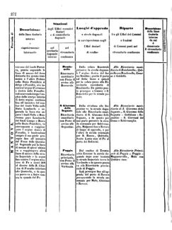 Verordnungsblatt für den Dienstbereich des K.K. Finanzministeriums für die im Reichsrate Vertretenen Königreiche und Länder 18571024 Seite: 38