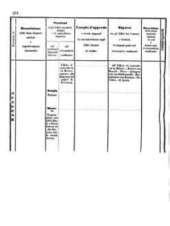 Verordnungsblatt für den Dienstbereich des K.K. Finanzministeriums für die im Reichsrate Vertretenen Königreiche und Länder 18571024 Seite: 40