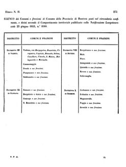 Verordnungsblatt für den Dienstbereich des K.K. Finanzministeriums für die im Reichsrate Vertretenen Königreiche und Länder 18571024 Seite: 41