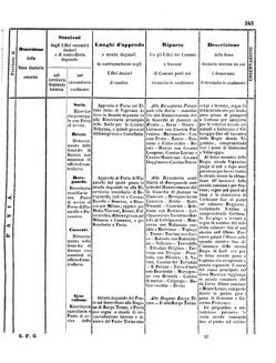 Verordnungsblatt für den Dienstbereich des K.K. Finanzministeriums für die im Reichsrate Vertretenen Königreiche und Länder 18571024 Seite: 51