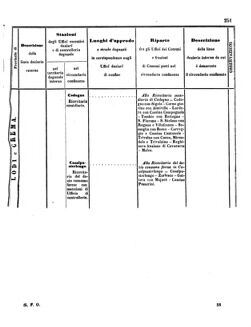 Verordnungsblatt für den Dienstbereich des K.K. Finanzministeriums für die im Reichsrate Vertretenen Königreiche und Länder 18571024 Seite: 59